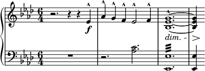 
\language "italiano"
upper = \relative do' {
  \clef treble
  \key lab \major
  \time 6/4
      r2. r4 r4 mib4^\marcato_\f |lab^\marcato sol^\marcato fa^\marcato mib2^\marcato fa4^\marcato | <sol mib sib>1.^\marcato~_\dim | << <sol mib sib>4\! { s8\> s8\! } >>
}
lower = \relative do' {
  \clef bass
  \key lab \major
  \time 6/4
      R1*3/2 | r2. <do lab>2. | <mib, mib,>1.:32 | <mib mib,>4
}
\score {
  <<
    \new PianoStaff <<
      \new Staff = "upper" \upper
      \new Staff = "lower" \lower
    >>
  >>
  \layout {
    \context { \Staff \RemoveEmptyStaves }
    indent = 0.0\cm
    \set fontSize = #-1
  }
}
\header { tagline = ##f}
