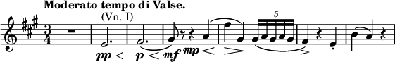 
\relative c' \new Staff {
 \key a \major \time 3/4 \tempo "Moderato tempo di Valse."
  R2. e\pp ^\markup { (Vn. I) }
  \< fis\p \<( gis8\mf ) r r4\mp a4\<( fis'\> gis,\!) \times 4/5 { gis16([ a gis a gis] } fis4-> ) r e-. b'( a) r
}
