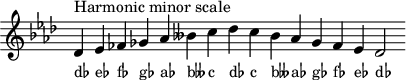 
\header { tagline = ##f }
scale = \relative c' { \key f \minor \omit Score.TimeSignature
 des^"Harmonic minor scale" es fes ges aes beses c des c beses aes ges fes es des2 }
\score { { << \cadenzaOn \scale \context NoteNames \scale >> } \layout { } \midi { } }
