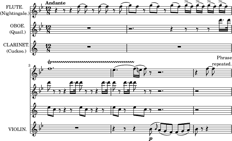 
\new Grandstaff <<
  \new Staff = "flute" \with {
    instrumentName = \markup \center-column {
                                              "FLUTE."
                                              "(Nightingale.)"
                                            }
    midiInstrument = "flute"
  } \relative c'' {
    \key bes \major
    \time 12/8
    \tempo "Andante"
    r4 r8 r4 f8~ f r f~ f r f(
    \autoBeamOff
    g)[ f] r g([ f)] r g([ f)] g16([\accent f)] g([\accent f)] g([\accent f)] g([\accent f)]
    f1.\startTrillSpan
    ees4.( f16)([\stopTrillSpan e] f8) r r2.
    \partial 2 r4  f8~ f^\markup \right-column {"Phrase" "repeated."}
  }
  \new Staff = "oboe" \with {
    instrumentName = \markup \center-column {
                                              "OBOE."
                                              "(Quail.)"
                                            }
    midiInstrument = "oboe"
  } \relative c'' {
    \key bes \major
    \time 12/8
    \tempo "Andante"
    R1*12/8
    r2. r4 r8 r r d'16. d32
    d8 r r r4 d16. d32 d8 r r r4 d16. d32
    d8 r d16. d32 d8 r r r2.
    \partial 2 r2
  }
  \new Staff = "clarinet" \with {
    instrumentName = \markup \center-column {
                                              "CLARINET."
                                              "(Cuckoo.)"
                                            }
    midiInstrument = "clarinet"
  } \relative c'' {
    \transposition bes
    \key c \major
    \time 12/8
    \tempo "Andante"
    R1*12/8
    R1*12/8
    e8 c r r4 r8 e c r r4 r8
    e c r e c r r2.
    \partial 2 r2
  }
  \new Staff = "violin" \with {
    \RemoveAllEmptyStaves
    instrumentName = "VIOLIN."
    shortInstrumentName = "VIOLIN."
    midiInstrument = "violin"
  } \relative c'' {
    \key bes \major
    \time 12/8
    \tempo "Andante"
    R1*12/8
    R1*12/8
    R1*12/8
    r4 r8 r4 bes8(\p \grace {bes8} a)( g f) f( g a)
    \partial 2 bes r r4
  }
>>
\layout {
  indent = 2\cm
  short-indent = 2\cm
}
