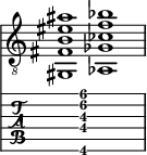  
<<
  %\override Score.BarLine.break-visibility = ##(#f #t #t)
  \time 2/1
    \new Staff  {
    \clef "treble_8"
        \once \override Staff.TimeSignature #'stencil = ##f
        <gis,  fis b eis' ais'>1 | <aes,  ges ces' f' bes'>1 |
    }

     \new TabStaff {
       \override Stem #'transparent = ##t
       \override Beam #'transparent = ##t 
      s2 <gis,\6  fis\4 b\3 f'\2 ais'\1>1 s2
  }
>>
