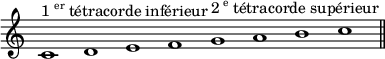 
\relative c' {
  \override Staff.TimeSignature #'stencil = ##f
  \cadenzaOn
  c1^\markup{1\super er tétracorde inférieur} d e f \bar ":" g^\markup{2\super e tétracorde supérieur} a b c \bar "||"
}
