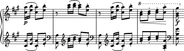 
 \relative c' {
  \new PianoStaff <<
   \new Staff \with { \remove "Time_signature_engraver" } { \key a \major \time 2/4 \partial 4.
    <a'' cis,>16\p( <b e,> <a cis,>8-.) <b e,>-. r <cis a>16( <d b> <cis a>8-.) <b e,>-.
    r <a cis,>16( <b e,> <a cis,>8-.) <b e,>-. \ottava #1 \set Staff.ottavation = #"8" <cis a>-.\< <d b>-. <e cis>-. <a cis,>-.\! <gis b, gis>\f
   }
   \new Staff \with { \remove "Time_signature_engraver" } { \key a \major \time 2/4 \partial 4.
    <a,, cis,>16( <b e,> <a cis,>8-.) <b e,>-. \clef bass <a, a,> \clef treble <cis' a>16[( <d b>] <cis a>8-.) <b e,>-. \clef bass
    <a, a,> \clef treble <a' cis,>16[( <cis e,>] <a cis,>8-.) <b e,>-. <cis a>-.[ <d b>-. <e cis>-. <a, cis, a>-.] \clef bass <gis b, e,>
   }
  >>
 }
