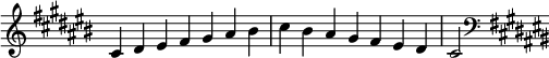  {
override Score.TimeSignature #'stencil = ##f
relative c' {
  clef treble key cis major time 7/4 cis4 dis eis fis gis ais bis cis bis ais gis fis eis dis cis2
  clef bass key cis major
} }
