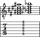  
<<
  %\override Score.BarLine.break-visibility = ##(#f #t #t)
  \time 2/1
    \new Staff  {
    \clef "treble_8"
        \once \override Staff.TimeSignature #'stencil = ##f
        < fis ais cis' eis' ais'>1 | < ges bes des' f' bes'>1 |
    }

     \new TabStaff {
       \override Stem #'transparent = ##t
       \override Beam #'transparent = ##t 
      s2 < fis\5 ais\4 cis'\3 f'\2 ais'\1>1 s2
  }
>>
