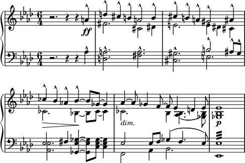 
\language "italiano"
upper = \relative do'' {
  \clef treble
  \key lab \major
  \time 6/4
      r2. r4 r4 la4^\marcato_\ff |
          << 
      \relative do' { 
        \voiceOne   
            re'4^\marcato dod^\marcato si^\marcato la2^\marcato si4^\marcato | dod^\marcato si^\marcato la^\marcato sold2^\marcato lad4^\marcato | \break
            dob^\marcato sib^\marcato lab!^\marcato sib~^\marcato sib8[ solb]~ solb4 | lab~ lab8 solb4 fa8~ fa mib4 re mib8 | <mib sib solb>1\p s2 |
      }
     \new Voice  
     \relative do' { 
       \voiceTwo 
           fad2. dod2 red4 | mi2. mi4 red dod |
           dob2.\> sib!4~\! sib8[ dob]~ dob4 | dob2._\markup \italic "dim." sib4 <sib( lab(>4. <sib) solb)>8 | s1. |
      }
    >>
}
lower = \relative do' {
  \clef bass
  \key lab \major
  \time 6/4
      r2. r4 r4 lab-^ |
          << 
      \relative do' { 
        \voiceOne   
            \stemDown <la re,>2.^\marcato <la fad>^\marcato | <sold dod,>^\marcato \stemUp si2^\marcato lad8[^\marcato sold]^\marcato | \break
            mib2 fad4 <solb mib solb,>~ \stemDown <solb mib solb,>8[ <solb mib do>8]~ <solb mib do>4 | \stemUp mib2 mib8[ fa] solb4\( fa4. mib8\) | <mib mib,>1:32 s2 |
      }
     \new Voice  
     \relative do { 
       \voiceTwo 
           s1. | s2. mi2. |
           <mib lab,>2. s2. | fa,2 lab4 sib2. | s1. |
      }
    >>
}
\score {
  <<
    \new PianoStaff <<
      \new Staff = "upper" \upper
      \new Staff = "lower" \lower
    >>
  >>
  \layout {
    \context { \Staff \RemoveEmptyStaves }
    \override Score.BarNumber #'stencil = ##f    
    indent = 0.0\cm
    line-width = #120
    \set fontSize = #-1
  }
}
\header { tagline = ##f}
