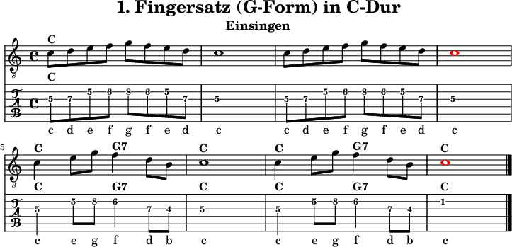 
\version "2.20.0"
\header {
  title="1. Fingersatz (G-Form) in C-Dur"
  subtitle="Einsingen"
}
%% Diskant- bzw. Melodiesaiten
Diskant = \relative c' {
  \set TabStaff.minimumFret = #4
  \set TabStaff.restrainOpenStrings = ##t
  \key c \major
  
  c8^\markup { \bold {C} } d e f g f e d | c1
  c8 d e f g f e d |  \once \override NoteHead #'color = #red c1
  \break
  c4^\markup { \bold {C} } e8 g | f4^\markup { \bold {G7} } d8 b | c1^\markup { \bold {C} } 
  c4^\markup { \bold {C} } e8 g | f4^\markup { \bold {G7} } d8 b | 
  \set TabStaff.minimumFret = #0
   \once \override NoteHead #'color = #red c1^\markup { \bold {C} }
  \bar "|."
}

%% Layout- bzw. Bildausgabe
\score {
  <<
    \new Voice  { 
      \clef "treble_8" 
      \time 4/4  
      \tempo 4 = 120 
      \set Score.tempoHideNote = ##t
      \Diskant \addlyrics {
        c8 d e f g f e d | c1
  c8 d e f g f e d   c1
  \break
  c4 e8 g | f4 d8 b | c1 
  c4 e8 g | f4 d8 b | c
      }
    }
    \new TabStaff { \tabFullNotation \Diskant }
  >>
  \layout {}
}

%% Midiausgabe mit Wiederholungen, ohne Akkorde
\score {
  <<
    \unfoldRepeats {
      \new Staff  <<
        \tempo 4 = 120
        \time 4/4
        \set Staff.midiInstrument = #"acoustic guitar (nylon)"
        \clef "G_8"
        \Diskant
      >>
    }
  >>
  \midi {}
}
%% unterdrückt im raw="!"-Modus das DinA4-Format.
\paper {
  indent=0\mm
  %% DinA4 = 210mm - 10mm Rand - 20mm Lochrand = 180mm
  line-width=180\mm
  oddFooterMarkup=##f
  oddHeaderMarkup=##f
  % bookTitleMarkup=##f
  scoreTitleMarkup=##f
}
