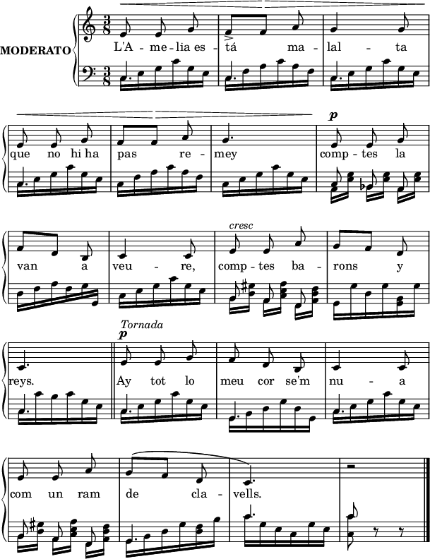 

\version "2.14.2"

\header {
  % Eliminar el pie de página predeterminado de LilyPond
  tagline = ##f
}

\layout {
  \context {
    \Score
    \remove "Bar_number_engraver"
  }
}

global = {
  \set Score.tempoHideNote = ##t
  \tempo 8 = 90
  \key c \major
  \time 3/8
  \override Staff.Rest #'style = #'classical
  \override Staff.KeySignature #'break-visibility = #'#(#f #f #f)
  \override Staff.Clef #'break-visibility = #'#(#f #f #f)
  \override Staff.TimeSignature #'break-visibility = #'#(#f #t #t)
  \override Score.SystemStartBar #'collapse-height = #1
%  \override Stem #'neutral-direction = #1
  \override Arpeggio #'positions = #'(-3 . 0)
%  \override Score.FootnoteItem #'annotation-line = ##f

}

right = \relative c' {
  \global
  \autoBeamOff
  \stemUp e8^\< e g
  f->[ f]\> a
  g4 g8 \break
  e\< e g
  f[ f]\> a
  g4. 
  e8\p e g \break
  f[ d] b
  c4 c8
  e^\markup{\italic "cresc"} e a
  g[ f] d \break
  c4. \bar "||" 
  e8^\p^\markup{\italic "Tornada"} e g
  f d b
  c4 c8 \break
  e8 e a
  g[^\( f] d
  c4.\) r2*3/4 \bar "|."
}

left = \relative c {
  \global 
  \mergeDifferentlyDottedOn
  <<{c4.}\\ {c16 e g c g e}>>
  <<{c4.}\\ {c16 f a c a f}>>
  <<{c4.}\\ {c16 e g c g e}>>
  <<{c4.}\\ {c16 e g c g e}>>
  c16 f a c a f
  c16 e g c g e
  <<{\autoBeamOff c8}\\{a16[ <e' g>]}>> <<{bes8}\\{bes16[ <e g>]}>> <<{a,8}\\{a16[ <e' g>]}>>
  \stemDown d16 f a f g \stemUp g,
  \stemDown c e g c g e
  <<{\autoBeamOff b8}\\{b16[ <d gis>]}>> <<{a8}\\{a16[ <c e a>]}>> <<{f,8}\\{f16[ <a d f>]}>>
  g g' d g <g, b> g'
  <<{c,4.}\\ {c16 c' b c g e}>>
  <<{c4.}\\ {c16 e g c g e}>>
  <<{g,4.}\\ {g16 b d g d g,}>>
  <<{c4.}\\ {c16 e g c g e}>>
  <<{\autoBeamOff b8}\\{b16[ <d gis>]}>> <<{a8}\\{a16[ <c e a>]}>> <<{f,8}\\{f16[ <a d f>]}>>
  <<{g4.}\\ {g16 b d g <d f> b'}>>
  <<{c4.}\\ {c16 g e c g' e}>>
  <<{c'8}\\{<c, c'>}>> r r
}

lletra = \lyricmode {
  L'A -- me -- lia_es -- tá ma -- lal -- ta
  que no hi_ha pas re -- mey
  comp -- tes la van a veu -- re, comp -- tes ba -- rons y reys.
  Ay tot lo meu cor se'm nu -- a
  com un ram de cla -- vells.
}

\score {
  \new StaffGroup \with {
    instrumentName = \markup {
      \center-column \bold {MODERATO}
    }
    systemStartDelimiter = #'SystemStartBrace
  } <<
    \new Voice = "right" \with {
      midiInstrument = "acoustic grand"
    } \right
    \new Lyrics \lyricsto "right" {
      \lletra
    }
    \new Staff = "left" \with {
      midiInstrument = "acoustic grand"
    } { \clef bass \left }
  >>
  \layout {
    indent = 25
    %    ragged-last = ##t
    line-width = 150
  }
  \midi {
    \context {
      \Score
      midiMinimumVolume = #0.4
      midiMaximumVolume = #0.95
    }
    \context {
      \Voice
      \remove "Dynamic_performer"
    }
  }
}

