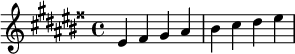  \relative c' { \clef treble\key eis \minor eis fisis gis ais | bis cis dis eis } 