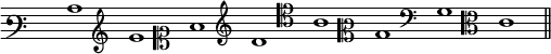  % p48s2
\relative c' {
\override Staff.TimeSignature #'transparent = ##t
\override Staff.BarLine #'transparent = ##t
\clef varbaritone % fa 3
c1
\clef french % sol 1
g'
\clef soprano  % ut 1
f
\clef G % sol 2
d
\clef tenor % ut 4
a
\clef mezzosoprano  % ut 2
b
\clef F % fa 4
g
\clef C % ut 3
c
\override Staff.BarLine #'transparent = ##f
\bar "||" 
}
