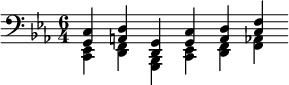 
\language "italiano"
porteeA = \relative do {
  \clef bass 
  \time 6/4 
  \key mib \major
   << { \voiceOne
        <do sol>4 <re la> <sol, re> <do sol> <re la> <fa do> \bar " "
      } 
     \new Voice { \voiceTwo 
        <mib, do>4 <fa re> <sib, sol> <mib do> <fa re> <lab fa>
     }
   >>
}
\score {
 { \porteeA }
  \layout {
    \context { \Staff \RemoveEmptyStaves }
    \context { \Score \override SpacingSpanner.base-shortest-duration = #(ly:make-moment 1/16) }
    indent = 0\cm
    \override Score.BarNumber #'stencil = ##f
    line-width = #120
  }
  \midi { }
}
\header { tagline = ##f}
