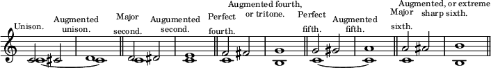 { \override Score.TimeSignature #'stencil = ##f \time 2/2 << \relative c' { c2^\markup { \center-align \tiny Unison. } cis \mark \markup { \tiny { \center-column { Augmented unison. } } } | d1 \bar "||" d2^\markup { \center-align { \tiny { \center-column { Major second. } } } } dis \mark \markup { \tiny { \center-column { Augumented second. } } } | e1 \bar "||" f2^\markup { \center-align \tiny { \center-column { Perfect fourth. } } } fis \mark \markup { \tiny { \center-column { "Augmented fourth," "or tritone." } } } | g1 \bar "||" g2^\markup { \center-align \tiny { \center-column { Perfect fifth. } } } gis \mark \markup { \tiny { \center-column { Augmented fifth. } } } | a1 \bar "||" a2^\markup { \center-align \tiny { \center-column { Major sixth. } } } ais \mark \markup { \tiny { \center-column { "Augmented, or extreme" "sharp sixth." } } } | b1 \bar "||" } \\ \relative c' { c1 ~ c c c c b c ~ c c b } >> }