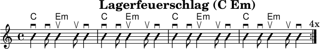 
\version "2.20.0"
\header {
  title="Lagerfeuerschlag (C Em)"
  encoder="mjchael"
}

myChords = \new ChordNames { \chordmode {
    c4. e8:m s2 c4. e8:m s2 
    c4. e8:m s2 c4. e8:m s2
}}

Lager_Em_b = {
  <b, g b e'>4 \upbow %+
  <b, g b e'>8 \upbow %+
  <b, g b e'>4 \downbow %4
}

Lager_C_a = {
  <e, c e>4 \downbow
  <g c' e'>8 \downbow 
}


myRhythm = { \repeat volta 4 {
  \Lager_C_a \Lager_Em_b \Lager_C_a \Lager_Em_b
  \Lager_C_a \Lager_Em_b \Lager_C_a \Lager_Em_b
  \mark "4x"
}}

\score { << %layout
  % Chords
  \myChords
  % Slash Notation
  \new Voice \with {
    \consists "Pitch_squash_engraver"
  }{
    \set Staff.midiInstrument = "acoustic guitar (nylon)"
    \improvisationOn
    \override NoteHead.X-offset = 0
    \myRhythm
  }
>> \layout{} }

\score { << % midi
  \unfoldRepeats {
    \tempo 4 = 90
    \time 4/4
    \key d \major
    \set Staff.midiInstrument = #"acoustic guitar (nylon)"
    g,4 a, b,
    \myRhythm 
    <g, b, d g b g,>1 \downbow
  }
>> \midi{} }

\paper {
  indent=0\mm
  line-width=180\mm
  oddFooterMarkup=##f
  oddHeaderMarkup=##f
  % bookTitleMarkup=##f
  scoreTitleMarkup=##f
}
