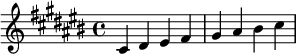  \relative c' { \clef treble\key cis \major cis dis eis fis | gis ais bis cis } 