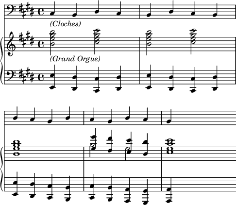 
\language "italiano"
melody = \relative do {
  \clef bass
  \key mi \major
  \time 4/4
  \stemUp
  dod4_\markup { \italic "(Cloches)" } si red dod | si red dod si | \break
  \override Score.KeySignature.break-visibility = ##(#f #f #f) 
  \override Score.Clef.break-visibility = ##(#f #f #f)
  red dod si red | dod si red dod | si s2. \bar " "
}

upper = \relative do''' {
  \clef treble
  \key mi \major
  \time 4/4
  <si sold mi si>2_\markup { \italic "(Grand Orgue)" } <dod sold mi dod> | <si sold mi si> <dod sold mi dod> | \break
  <si sold mi si>1 | << { \stemDown sold2 mi } \\ { \stemUp <mi' mi,>4 <red red,> <dod dod,> <si si,> } >> | <dod la mi dod>1 \bar ""
}

lower = \relative do {
  \clef bass
  \key mi \major
  \time 4/4
  <mi mi,>4 <red red,> <dod dod,> <red red,> | <mi mi,>4 <red red,> <dod dod,> <red red,> | \break
  <mi mi,> <red red,> <dod dod,> <si si,> | <dod dod,> <si si,> <la la,> <sold sold,> | <la la,>  s2. \bar " "
}

\score {
  <<
    \new Voice = "mel" { \autoBeamOff \melody }
    \new PianoStaff <<
      \new Staff = "upper" \upper
      \new Staff = "lower" \lower
    >>
  >>
  \layout {
    \context { \Staff \RemoveEmptyStaves }
    indent = 0\cm
    \override Score.BarNumber #'stencil = ##f
    line-width = #120
   
  }
  \midi { }
}
\header { tagline = ##f}
