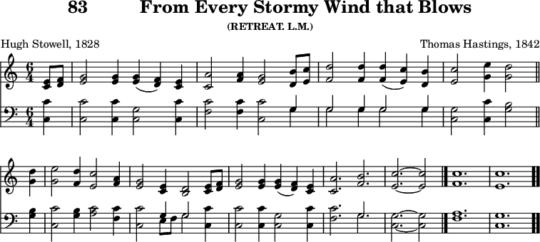 
\version "2.16.2" 
\header { tagline = ##f title = \markup { "83" "         " "From Every Stormy Wind that Blows" } subsubtitle = "(RETREAT. L.M.)" composer = "Thomas Hastings, 1842" poet = "Hugh Stowell, 1828" }
\score { << << \new Staff \with {midiInstrument = #"oboe"} { \key c \major \time 6/4 \partial 4 \relative c' {
  <e c>8 <f d> |
  <g e>2 q4 q ( <f d> ) <e c> |
  <a c,>2 <a f>4 <g e>2 <b d,>8 <c e,> |
  <d f,>2 q4 q ( <c e,> ) <b d,> |
  <c e,>2 <e g,>4 <d g,>2 \bar"||" \break
  <d g,>4 |
  <e g,>2 <d f,>4 <c e,>2 <a f>4 |
  <g e>2 <e c>4 <b d>2 <e c>8 <f d> |
  <g e>2 q4 q ( <f d> ) <e c> |
  <a c,>2. <b f> |
  <c e,>~ <c e,>2 \bar "|."
  \cadenzaOn <c f,>1. \bar"|" <c e,> \bar ".." 
  } }
%\new Lyrics \lyricmode {
%\set stanza = #"1."
%\markup\smallCaps {A}2 -- \markup\smallCaps {men.} 
%}
\new Staff \with {midiInstrument = #"oboe"} { \clef bass \key c \major \relative c' {
  <c c,>4 |
  q2 q4 <g c,>2 <c c,>4 |
  <c f,>2 q4 <c c,>2 << { g4 } \\ { g4 } >> |
  << { g2 g4 g2 g4 } \\ { g2 g4 g2 g4 } >> |
  <g c,>2 <c c,>4 <b g>2 %end of 1st line
  <b g>4 |
  <c c,>2 <b g>4 <c a>2 <c f,>4 |
  <c c,>2 << { g4 g2 } \\ { e8 f g2 } >> <c c,>4 |
  q2 q4 <g c,>2 <c c,>4 |
  <c f,>2. << { g } \\ { g } >> |
  <g c,>2.~ <g c,>2 %end of tune
  \cadenzaOn <a f>1. <g c,>
  } } 
  >> >>
\layout { indent = #0 }
\midi { \tempo 4 = 110 } }
