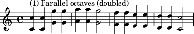  {
\relative c' {
 \clef treble 
 \time 4/4
 \key c \major
 <c c'>4^\markup { "(1) Parallel octaves (doubled)" } <c c'> <g' g'> <g g'> <a a'> <a a'> <g g'>2 
 <f f'>4 <f f'> <e e'> <e e'> <d d'> <d d'> <c c'>2
} }
