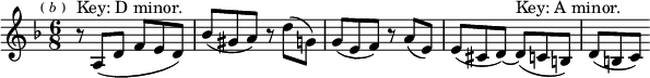 
\relative a { \key d \minor \time 6/8 \mark \markup \tiny { ( \italic b ) } r8^"Key: D minor." a( d f e d) | bes'( gis a) r d( g,) | g( e f) r a( e) | e( cis d) ~ d(^"Key: A minor." c b) | d( b c) }