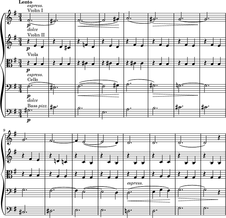  {\new PianoStaff {<<

\new Staff \relative c'{\set Staff.midiInstrument=#"violin" \time 3/4 \set Score.tempoHideNote = ##t \tempo "Lento" 4=120 \autoBeamOff \clef treble \key e \minor ^"Violin I"|^\markup {\italic "espress."} \p -\markup {\italic "dolce"} fis2.(|eis2.)|\< fis2.~(|fis2 gis4)\!|a2.(|\> gis2.)|g2.~|g2.\!|g2.|fis2.~|fis4 e2~(|e2 d4)|d2.|d2.|d2.(|d2) r4|}

\new Staff \relative c'{\set Staff.midiInstrument=#"violin" \time 3/4 \autoBeamOff \clef treble \key e \minor ^"Violin II" |\p r4 e4 d4|r4 d4 cis4|r4 f4 d4|r4 e4 d4|r4 fis4 e4|r4 fis4 e4|r4 fis4 e4|r4 fis4 e4|r4 fis4 e4|r4 d!4 c!4|r4 c4 b4|r4 c4 b4|r4 b4 b4|r4 c4 c4|r4 b4 b4|r4 b4 b4|}

\new Staff \relative c'{\set Staff.midiInstrument=#"viola" \time 3/4 \autoBeamOff \clef alto \key e \minor ^"Viola" |\p r4 b4 b4|r4 b4 b4|r4 cis4 b4|r4 cis4 b4|r4 cis4 cis4|r4 b4 b4|r4 b4 b4|r4 b4 b4|r4 b4 b4|r4 a4 a4|r4 g4 g4|r4 g4 g4|r4 g4 g4|r4 a4 a4|r4 g4 g4|r4 g4 g4|}

\new Staff \relative c'{\set Staff.midiInstrument=#"cello" \time 3/4 \autoBeamOff \clef bass \key e \minor ^"Cello" |^\markup {\italic "espress."} \p -\markup {\italic "dolce"} fis,2.(|eis2.)|\< fis2.~(|fis2 gis4)\!|a2.(|\> gis2.)|g!2.~|g2.\!|g2.|fis2.~|fis4 e2~(|e2 d4)|^\markup {\italic "espress."} \< d2.(|e4 g4 fis4)\!|\> g2.(|g2) r4 \!|}

\new Staff \relative c'{\set Staff.midiInstrument=#"pizzicato strings" \time 3/4 \autoBeamOff \clef bass \key e \minor ^\markup {Bass \italic "pizz."} |\p gis2.|cis2.|b2.|e,2.|a2.|b2.|cis2.|cis2.|cis,2.|dis2.|e2.|e2.|d!2.|d2.|g2.|g2.|}>>}}