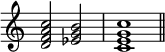 {\omit Score.TimeSignature\relative c' {<d f a c>2 <es g b> <c e g c>1 \bar "||" } }