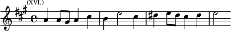 \relative a' { \key a \major \time 4/4 \mark \markup \tiny { (XVI.) } a4 a8 gis a4 cis | b e2 cis4 | dis e8 dis cis4 dis | e2 }