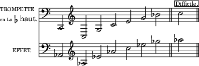 
\language "italiano"
upper = \relative do' {
\override Staff.TimeSignature #'stencil = ##f
\cadenzaOn
\clef bass do,,2
\clef treble do'2 sol' do mi sol sib \bar "||" do^\markup { \fontsize #-2 \halign #-0.7 \box \column {
  \line {"Difficile."}}} \bar "||"
}%upper
lower = \relative do {
\override Staff.TimeSignature #'stencil = ##f
\cadenzaOn
\clef bass lab2
\clef treble lab'2 mib' lab do mib solb \bar "||" lab \bar "||"
}%lower
\score {
<<  
  \new ChoirStaff \with {
    instrumentName = \markup {
  \column {
    \line { \fontsize #-3 "TROMPETTE" }
    \line { \fontsize #-4 "en La"\flat "haut." }
  } } }
   \upper
  \new ChoirStaff \with {
    instrumentName = \markup {\fontsize #-3 "EFFET.    " }
  }
\lower
>>
\layout{
  indent = 1.2\cm
  line-width = #120
  \set fontSize = #0
} %layout
} %score
\header { tagline = ##f}
