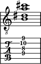  
<<
  %\override Score.BarLine.break-visibility = ##(#f #t #t)
  \time 1/1
    \new Staff  {
    \clef "treble_8"
        \once \override Staff.TimeSignature #'stencil = ##f
        <  b dis' a' cis''>1
    }

     \new TabStaff {
       \override Stem #'transparent = ##t
       \override Beam #'transparent = ##t 
      <  b\4 dis'\3 a'\2 cis''\1>1
  }
>>
