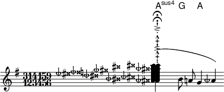 
<<
  \new ChordNames \chordmode {
    \set chordChanges = ##t 
    a:sus       
    g
     a
          
  }
  \new Staff \relative c''{
    \key a \dorian
\time 314159/123456
    (<a-+-^-.-_->-!\fermata ais aisis aeseh b-+-^-.-_->-!\fermata bis bisis beseh c cis cisis ceseh d dis disis deseh e eis eisis eeseh f fis fisis feseh g gis gisis geseh a ais aisis aeseh b bis bisis c cis cisis>
    b8 a! g4 aeseh!  )         
  }
>>
