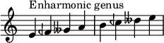 
{
\omit Score.TimeSignature
\relative c' { 
  \clef treble \time 4/4
  e4^\markup { Enharmonic genus } feh geses a b ceh deses e
} }
