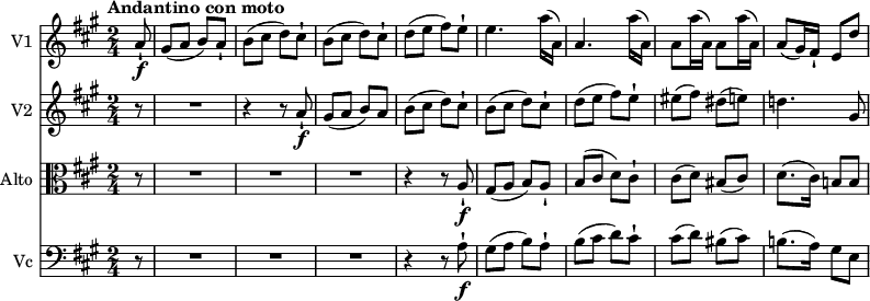 
<<
\new Staff \with { instrumentName = #"V1 "}  \relative c'' {
    \version "2.18.2"
    \clef treble
    \key a \major 
    \tempo "Andantino con moto"
    \time 2/4 
    \tempo 4 = 60
     \partial 8 a8-! \f
     gis (a b) a-!
     b (cis d) cis-!
     b (cis d) cis-!
     d (e fis) e-!
     e4. a16 (a,)
     a4. a'16 (a,)
     a8 a'16 (a,) a8 a'16 (a,)
     a8 (gis16) fis-! e8 d'
}
\new Staff \with { instrumentName = #"V2 "} \relative c'' {
  \clef treble
    \key a \major 
    \time 2/4
    \partial 8 r8 R2   r4 r8  a8-! \f
   gis (a b) a
   b (cis d) cis-!
   b (cis d) cis-!
    d (e fis) e-!
    eis (fis) dis (e!)
    d!4. gis,8
}
\new Staff \with { instrumentName = #"Alto "} \relative c'' {
    \key a \major 
    \clef alto
    \time 2/4
    \partial 8 r8 R2  R2 R2 r4 r8  a,8-! \f
     gis (a b) a-!
     b (cis d) cis-!
     cis (d) bis (cis)
     d8. (cis16) b!8 b
}
\new Staff \with { instrumentName = #"Vc "} \relative c'' {
    \key a \major 
    \clef bass
    \time 2/4
    \partial 8 r8 R2  R2 R2 r4 r8  a,8-! \f
   gis (a b) a-!
   b (cis d) cis-!
   cis (d) bis (cis)
   b!8. (a16) gis8 e
}
>>
