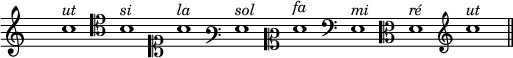  % p139s3
{
\override Staff.TimeSignature #'transparent = ##t
\time 4/4
\override Staff.BarLine #'transparent = ##t
\clef G % sol 2
c''1^\markup \italic "ut"  \bar " "
\clef tenor % ut 4
b^\markup \italic "si"  \bar " "
\clef soprano  % ut 1
a'^\markup \italic "la"  \bar " "
\clef varbaritone % fa 3
g^\markup \italic "sol"  \bar " "
\clef mezzosoprano  % ut 2
f'^\markup \italic "fa"  \bar " "
\clef F % fa 4
e^\markup \italic "mi"  \bar " "
\clef C % ut 3
d'^\markup \italic "ré"  \bar " "
\clef G % sol 2
c''^\markup \italic "ut"  \bar " "
\override Staff.BarLine #'transparent = ##f
\bar "||" 
}
