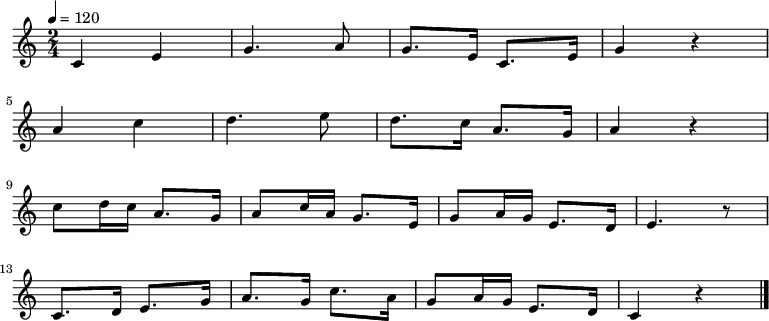 
\relative {
 \set Staff.midiInstrument = #"piano"
	\key c \major
	\time 2/4
	\tempo 4 = 120
 \new Voice \relative c' {
	c4 e4 g4. a8 g8. e16 c8. e16 g4 r4 \bar "|" \break
	a4 c4 d4. e8 d8. c16 a8. g16 a4 r4 \bar "|" \break
	c8 d16 c16 a8. g16 a8 c16 a16 g8. e16 g8 a16 g16 e8. d16 e4. r8 \bar "|" \break
	c8. d16 e8. g16 a8. g16 c8. a16 g8 a16 g16 e8. d16 c4 r4 \bar "|." \break
 }
}
