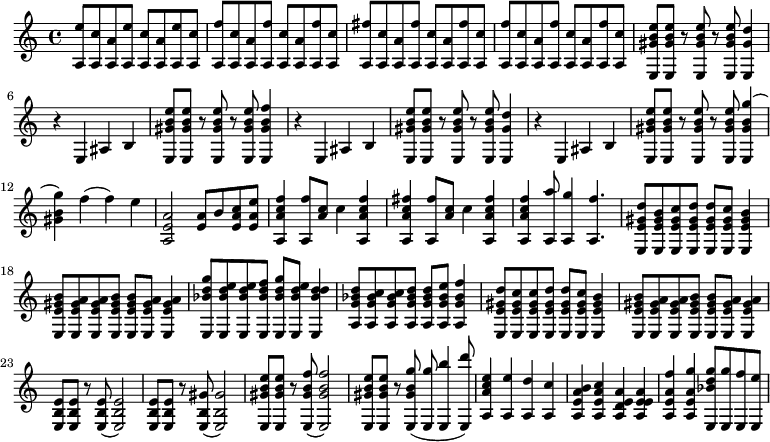 {
<e'' a>8 <c'' a>8 <a' a>8 <e'' a>8 <c'' a>8 <a' a>8 <e'' a>8 <c'' a>8
<f'' a>8 <c'' a>8 <a' a>8 <f'' a>8 <c'' a>8 <a' a>8 <f'' a>8 <c'' a>8
<fis'' a>8 <c'' a>8 <a' a>8 <fis'' a>8 <c'' a>8 <a' a>8 <fis'' a>8 <c'' a>8
<f'' a>8 <c'' a>8 <a' a>8 <f'' a>8 <c'' a>8 <a' a>8 <f'' a>8 <c'' a>8

<e'' b' gis' e>8 <e'' b' gis' e>8 r8 <e'' b' gis' e>8 r8 <e'' b' gis' e>8 <d'' gis' e>4 
r4 e4 ais b                                                                                        % Trop lent
<e'' b' gis' e>8 <e'' b' gis' e>8 r8 <e'' b' gis' e>8 r8 <e'' b' gis' e>8 <f'' b' gis' e>4 
r4 e4 ais b                                                                                        % Trop lent
<e'' b' gis' e>8 <e'' b' gis' e>8 r8 <e'' b' gis' e>8 r8 <e'' b' gis' e>8 <d'' gis' e>4 
r4 e4 ais b                                                                                        % Trop lent
<e'' b' gis' e>8 <e'' b' gis' e>8 r8 <e'' b' gis' e>8 r8 <e'' b' gis' e>8 <g'' b' gis' e>4( 
<g'' b' gis'>4) f''(f'') e''
<a' e' a>2 <a' e'>8 b' <c'' a' e'>8 <e'' a' e'>8                                                   % Notation du modèle visiblement erronée (mesure de 6 temps !)
<f'' c'' a' a>4 <f'' a>8 <c'' a'>8 c''4 <f'' c'' a' a>4
<fis'' c'' a' a>4 <fis'' a>8 <c'' a'>8 c''4 <fis'' c'' a' a>4
<f'' c'' a' a>4 <a'' a>8 <g''a>4 <f'' a>4.
<d'' gis' e' e>8 <b' gis' e' e> <c'' gis' e' e> <d'' gis' e' e> <d'' gis' e' e> <c'' gis' e' e> <b' gis' e' e>4
<b' gis' e' e>8 <a' gis' e' e> <a' gis' e' e> <b' gis' e' e> <b' gis' e' e> <a' gis' e' e> <a' gis' e' e>4
<g'' d'' bes' e>8 <e'' d'' bes' e>8 <e'' d'' bes' e>8 <f'' d'' bes' e>8 <g'' d'' bes' e>8 <e'' d'' bes' e>8 <d'' d'' bes' e>4
<d'' bes' g' a>8 <c'' bes' g' a>8 <c'' bes' g' a>8 <d'' bes' g' a>8 <d'' bes' g' a>8 <e'' bes' g' a>8 <f'' bes' g' a>4
<d'' gis' e' e>8 <c'' gis' e' e>8 <c'' gis' e' e>8 <d'' gis' e' e>8 <d'' gis' e' e>8 <c'' gis' e' e>8 <b' gis' e' e>4
<b' gis' e' e>8 <a' gis' e' e>8 <a' gis' e' e>8 <b' gis' e' e>8 <b' gis' e' e>8 <a' gis' e' e>8 <a' gis' e' e>4
<e' b e>8 <e' b e>8 r8 <e' b e>8(<e' b e>2)
<e' b e>8 <e' b e>8 r8 <gis' b e>8(<gis' b e>2)
<e'' b' gis' e>8  <e'' b' gis' e>8 r8 <f'' b' gis' e>8(<f'' b' gis' e>2)
<e'' b' gis' e>8  <e'' b' gis' e>8 r8 <g'' b' gis' e>8(<g'' e>8 <b'' e>4 <d''' e>8)
<e'' c'' a' a>4 <e'' a>4 <d'' a>4 <c'' a>4
<b' a' e' a>4 <c'' a' e' a>4 <d' a' e' a>4 <e' a' e' a>4
<f'' a' e' a>4 <g'' a' e' a>4 <g'' d'' bes' e>8 <g'' e>8 <f'' e>8 <e'' e>8                      % Abandon: la source est syntaxiquement trop aberrante

}