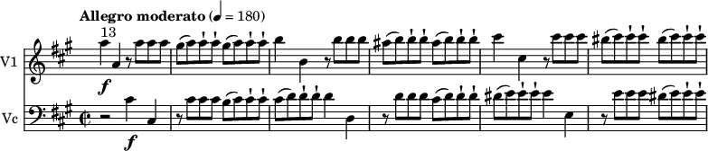 <<   \new Staff \with { instrumentName = #"V1 "}    \relative c'' {    \version "2.18.2"    \key a \major    \tempo "Allegro moderato" 4 = 180    \time 2/2    \omit Staff.TimeSignature    a'4\f ^ \markup{ 13} a, r8 a' a a |  \repeat unfold 2 { gis8( a) a-! a-! }  b4 b, r8 b' b b  ais (b) b-! b-! ais (b) b-! b-!   cis4 cis, r8 cis'8 cis cis  bis (cis) cis-! cis-! bis (cis) cis-! cis-!  }  \new Staff \with { instrumentName = #"Vc "}  \relative c'' {    \clef bass    \key a \major    \time 2/2   r2 cis,4\f cis,   r8 cis' cis cis b (cis) cis-! cis-!   cis (d) d-! d-! d4 d,   r8 d' d d cis (d) d-! d-!    dis (e) e-! e-! e4 e,    r8 e' e e dis (e) e-! e-!  }>>