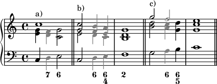 
\version "2.14.2"

\header {tagline = ##f}

upper = \relative c'' {
  \clef treble
  \key c \major
  \time 4/4
  \tempo 4 = 100

      <<
         {
           \voiceOne
           c1^"a)" \bar "||" <g c>2^"b)" <\tweak NoteHead.color #grey \tweak Stem.color #grey f \tweak NoteHead.color #grey b>4 <\tweak NoteHead.color #grey \tweak Stem.color #grey e \tweak NoteHead.color #grey a> <d g>1 \bar "||" <g'>2^"c)" <\tweak NoteHead.color #grey \tweak Stem.color #grey f> e1 \bar "||" }
           \new Voice {
           \voiceTwo
           <e, g>4 <\tweak NoteHead.color #grey \tweak Stem.color #grey d \tweak NoteHead.color #grey f> <c g'>2 \bar "||" e2 \tweak NoteHead.color #grey \tweak Stem.color #grey d4 \tweak NoteHead.color #grey \tweak Stem.color #grey c b1 \bar "||" < b' d>2 < \tweak NoteHead.color #grey \tweak Stem.color #grey a4 \tweak NoteHead.color #grey \tweak Stem.color #grey c> <g d'> <g c>1 \bar "||" }
      >>
}

lower = \relative c {
  \clef bass

         { c4 \tweak NoteHead.color #grey \tweak Stem.color #grey d e2 \bar "||" c2 \tweak NoteHead.color #grey \tweak Stem.color #grey d4 \tweak NoteHead.color #grey \tweak Stem.color #grey e f1 \bar "||" g2 \tweak NoteHead.color #grey \tweak Stem.color #grey a4 b c1 \bar "||" }
}

\score {
  \new PianoStaff <<
    \new Staff = "upper" \upper
    \new Staff = "lower" \lower
    \new FiguredBass {\figuremode
    { r4 <7>4 <6>2 r2 <6>4 <6 4> <2>1 <_>2 <6>4 <6 5>}
  }
  >>
  \layout {
    \context {
      \Score
      \remove "Metronome_mark_engraver"
    }
  }
  \midi { }
}
