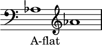 { \\new Staff \\with{ \\magnifyStaff #3/2 } << \\time 2/1 \\override Score.TimeSignature #'stencil = ##f { \\clef bass aes1_A-flat \\clef treble aes' } >> }