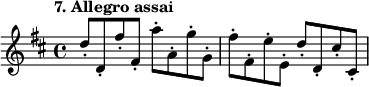 
%etude7
\relative d''
{  
\time 4/4 
\tempo "7. Allegro assai"
\key d \major
d8-. d,-. fis'-. fis,-. a'-. a,-. g'-. g,-. fis'-. fis,-. e'-. e,-. d'-. d,-. cis'-. cis,-.
}

