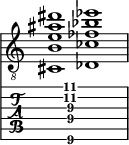  
<<
  %\override Score.BarLine.break-visibility = ##(#f #t #t)
  \time 2/1
    \new Staff  {
    \clef "treble_8"
        \once \override Staff.TimeSignature #'stencil = ##f
        <cis  b e' ais' dis''>1 | <des  ces' fes' bes' ees''>1 |
    }

     \new TabStaff {
       \override Stem #'transparent = ##t
       \override Beam #'transparent = ##t 
      s2 <cis\6  b\4 e'\3 ais'\2 dis''\1>1 s2
  }
>>
