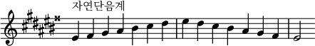  {
\omit Score.TimeSignature \relative c' {
  \key eis \minor \time 7/4
  eis^"자연단음계" fisis gis ais bis cis dis eis dis cis bis ais gis fisis eis2
} }
