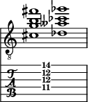  
<<
  %\override Score.BarLine.break-visibility = ##(#f #t #t)
  \time 2/1
    \new Staff  {
    \clef "treble_8"
        \once \override Staff.TimeSignature #'stencil = ##f
        <  cis' g' b' fis''>1 | <  des' aeses' ces'' ges''>1 |
    }

     \new TabStaff {
       \override Stem #'transparent = ##t
       \override Beam #'transparent = ##t 
      s2 <  cis'\4 g'\3 b'\2 fis''\1>1 s2
  }
>>
