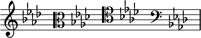 { \new Staff \with{ \magnifyStaff #3/2 } << \time 4/16 \override Score.TimeSignature #'stencil = ##f { \clef treble \key f \minor s16 \clef alto \key f \minor s16 \clef tenor \key f \minor s16 \clef bass \key f \minor s16 } >> }