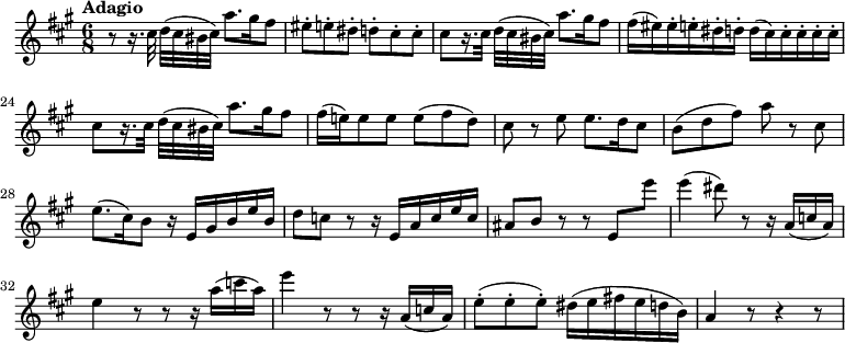 
\relative c'' {
  \key fis \minor
  \tempo "Adagio"
  \time 6/8
  \set Score.currentBarNumber = #20
  r8 r16. cis32 d () a'8. gis16 fis8 | eis-. e-. dis-. d-. cis-. cis-. | cis  d () a'8. gis16 fis8 | fis16 (eis) eis-. e-. dis-. d-. d (cis) cis-. cis-. cis-. cis-. | cis8  d () a'8. gis16 fis8 | fis16 (e!) e8 e e (fis d) | cis r e e8. d16 cis8 | b (d fis) a r cis, | e8. (cis16) b8 r16 e, gis b e b | d8 c r r16 e, a c e c | ais8 b r r e, e'' | e4 (dis8) r r16 a, (c a) | e'4 r8 r r16 a (c a) | e'4 r8 r r16 a,, (c a) | e'8-. (e-. e-.) dis16 (e fis! e d b) | a4 r8 r4 r8
}
