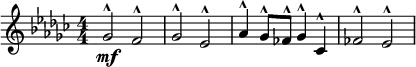  \relatif c" { \clef treble \numericTimeSignature \waktu 4/4 \kunci ees \minor ges2^^\mf f^^ | ges^^ ees^^ | aes4^^ ges8^^ fes^^ ges4^^ ces,^^ | fes2^^ ees^^ } 