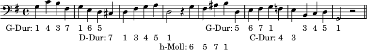 
\new PianoStaff <<
  \new Staff {
  \key g \major
    \new Voice = "right" {
      \relative c' { \clef "bass" g4 c b fis g e d cis d fis g a d,2 r4 g fis ais b d, e fis g f e b c d g,2 r \bar "||" }
               \addlyrics { \once \override LyricText.self-alignment-X = #1 "G-Dur: 1" "4" "3" "7" "1" "6" "5" _ _ _ _ _ _ _ _ _ _ \once \override LyricText.self-alignment-X = #1 "G-Dur: 5" "6" "7" "1" _ _ "3" "4" "5" "1"}
              \addlyrics { _ _ _ _ _ _ _ \once \override LyricText.self-alignment-X = #1 "D-Dur: 7" "1" "3" "4" "5" "1" _ _ _ _ _ _ _ _ \once \override LyricText.self-alignment-X = #1 "C-Dur: 4" "3"}
              \addlyrics { _ _ _ _ _ _ _ _ _ _ _ _ _ \once \override LyricText.self-alignment-X = #1 "h-Moll: 6" "5" "7" "1"}
    }
  }
>>
