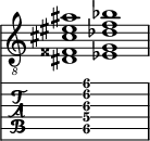  
<<
  %\override Score.BarLine.break-visibility = ##(#f #t #t)
  \time 2/1
    \new Staff  {
    \clef "treble_8"
        \once \override Staff.TimeSignature #'stencil = ##f
        < dis fisis cis' eis' ais'>1 | < ees g des' f' bes'>1 |
    }

     \new TabStaff {
       \override Stem #'transparent = ##t
       \override Beam #'transparent = ##t 
      s2 < dis\5 g\4 cis'\3 f'\2 ais'\1>1 s2
  }
>>
