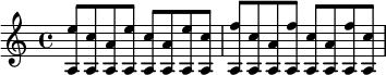 {
\new Staff \with {midiInstrument = "Overdriven Guitar"} 
<e'' a>8 <c'' a> <a' a> <e'' a> <c'' a> <a' a> <e'' a> <c'' a>
<f'' a>8 <c'' a> <a' a> <f'' a> <c'' a> <a' a> <f'' a> <c'' a>
}