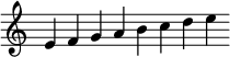 \relative e' { \override Score.TimeSignature #'stencil = ##f \cadenzaOn e f g a b c d e }