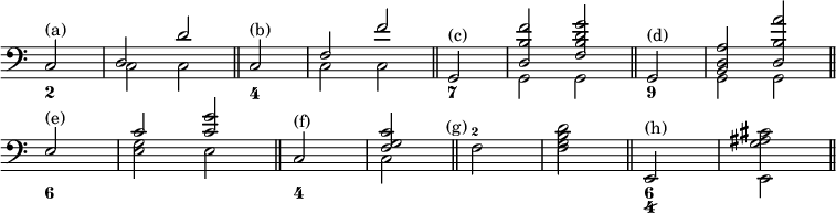 { \override Score.TimeSignature #'stencil = ##f \clef bass << \cadenzaOn \relative c << { c2^"(a)" \bar "|" d d' \bar "||" c,^"(b)" \bar "|" f f' \bar "||" g,,^"(c)" \bar "|" <d' b' f'> <f b d g> \bar "||" g,^"(d)" \bar "|" <b d a'> <d b' a'> \bar "||" \break e^"(e)" \bar "|" c' <c g'> \bar "||" c,^"(f)" \bar "|" <f g c> \bar "||" \stemDown f^\markup { \halign #1.5 "(g)"} ^\markup { \finger 2 } \bar "|" \stemNeutral <g b d> \bar "||" e,^"(h)" \bar "|" <g' ais cis> \bar "||" } \\ { s2 c, c s c c s g g s g g s <e' g> e s c s f s e, } >> \figures { <2>2 <_>1 <4>2 <_>1 <7>2 <_>1 <9>2 <_>1 <6>2 <_>1 <4>2 <_>1. <6 4/>2 } >> }