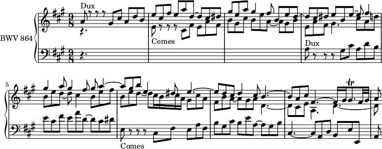 
\version "2.18.2"
\header {
  tagline = ##f
}

Trillgishp   = { \tag #'print { gis8.\trill } \tag #'midi { \times 2/3 { a32 gis a } gis16~ gis16 }  }

Dux   = { s4*0^\markup{Dux} a8 r8 r8 r8 gis8 cis a d b e cis fis e a d,~ d cis dis }
Comes = { s4*0_\markup{Comes} e,8 r8 r8 r8 cis fis e a fis b gis cis b e a,~ a gis b }

upper = \relative c'' {
  \clef treble 
  \key a \major
  \time 9/8
  \tempo 4 = 66
  \set Staff.midiInstrument = #"harpsichord" 

   %% FUGUE CBT I-19, BWV 864, la majeur
   << { \Dux gis8 e a gis4 fis8 b, e d~ d cis dis e b e~ e fis4 gis a8 gis4 fis8 gis a4~ a8 gis b e,4 dis8 e4.~ e8 d cis d4 cis8 b4.~ b8 a cis fis,4.~ fis16 gis \Trillgishp fis32 gis | a8 } \\ { r4.*3 \transpose e e'' { \relative \Comes } e8 a fis gis4. cis8 a d b e d~ d cis4 b8 e fis b, e d~ d cis16 b cis a gis8 cis a fis b a~ a gis a d,4.~ d8 cis e a,4. d~ d8 } >> 
}

lower = \relative c' {
  \clef bass 
  \key a \major
  \time 9/8
  \set Staff.midiInstrument = #"harpsichord" 
    
   r4.*3*3 \Dux \Comes cis,4.~ cis8 a d b e e, a 
    
} 

 thePianoStaff = \new PianoStaff <<
    \set PianoStaff.instrumentName = #"BWV 864"
    \new Staff = "upper" \upper
    \new Staff = "lower" \lower
  >>

\score {
  \keepWithTag #'print \thePianoStaff
  \layout {
    \context {
      \Score
      \remove "Metronome_mark_engraver"
    }
  }
}

\score {
  \keepWithTag #'midi \thePianoStaff
  \midi { }
}
