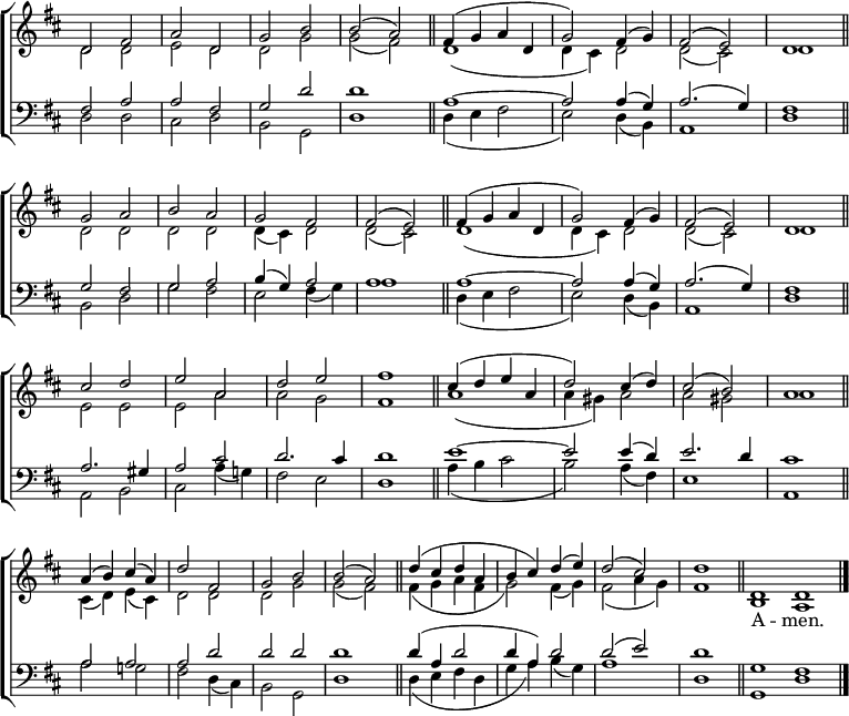 
\new ChoirStaff <<
  \new Staff { \clef treble \time 2/2 \key d \major \set Staff.midiInstrument = "church organ" \omit Staff.TimeSignature \set Score.tempoHideNote = ##t \override Score.BarNumber  #'transparent = ##t 
  \relative c'
  << { d2 fis | a d, | g b | b( a) \bar"||" fis4( g a d, | g2) fis4( g) | fis2( e) | d1 \bar"||" \break
      g2 a | b a | g fis | fis( e) \bar"||" fis4( g a d, | g2) fis4( g) | fis2( e) | d1 \bar"||" \break
      cis'2 d | e a, | d e | fis1 \bar"||" cis4( d e a, | d2) cis4( d) | cis2( b) | a1 \bar"||" \break
      a4( b) cis( a) | d2 fis, | g b | b( a) \bar"||"
      d4( cis d a | b cis) d( e) | d2( cis) | d1 \bar"||" \time 4/2 d,1 d \bar"|."} \\
  { d2 d | e d | d g | g( fis) | d1(  | d4 cis) d2 | d( cis) d1 |
  d2 d | d d | d4( cis) d2 | d( cis) | d1(  | d4 cis) d2 | d( cis) d1 |
  e2 e | e a | a g | fis1 | a1( | a4 gis) a2 | a gis | a1
  cis,4( d) e( cis) | d2 d | d g | g( fis)
  fis4( g a fis | g2) fis4( g) | fis2( a4 g) | fis1 | b,1 a } >>
  } 
\addlyrics {_ _ _ _ _ _ _ _ _ _ _ _ _ _ _ _ 
            _ _ _ _ _ _ _ _ _ _ _ _ _ _ _ _ 
            _ _ _ _ _ _ _ _ _ _ _ _ _ _ _ _ 
            _ _ _ _ _ _ _ _ _ _ _ _ _ _ _ _ 
            _ _ _ _ _ _ _ _ _ _ _ _ _ _ _ A -- men.}
\new Staff { \clef bass \key d \major \set Staff.midiInstrument = "church organ" \omit Staff.TimeSignature
  \relative c
  << { fis2 a | a fis | g d' | d1 | a ~ | a2 a4( g) | a2.( g4) | fis1 |
     g2 fis | g a | b4( g) a2 | a1 | a ~ | a2 a4( g) | a2.( g4) | fis1 |
     a2. gis4 | a2 cis | d2. cis4 | d1 | e ~ | e2 e4( d) | e2. d4 | cis1
     a2 a | a d | d d | d1 |
     d4( a d2 | d4 a) d2 | d( e) | d1 | g, fis } \\
  { d2 d | cis d | b g | d'1 | d4( e fis2 | e) d4( b) | a1 | d |
  b2 d | g fis | e fis4( g) | a1 | d,4( e fis2 | e) d4( b) | a1 | d |
  a2 b | cis a'4( g!) | fis2 e | d1 | a'4( b cis2 | b) a4( fis) | e1 | a, |
  a'2 g! | fis d4( cis) | b2 g | d'1 | d4( e fis d | g a) b( g) | a1 | d, | g, d' } >>
  } 
>>
\layout { indent = #0 }
\midi { \tempo 2 = 100 }
